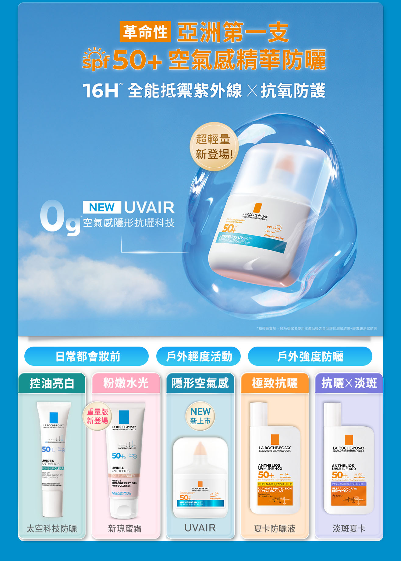 La Roche-Posay UV Sunscreens